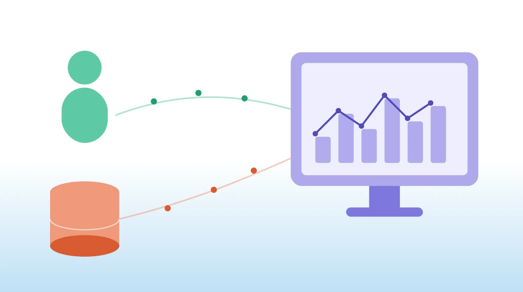 flusso di dati comportamentali e applicativi che confluiscono in una dashboard di analisi