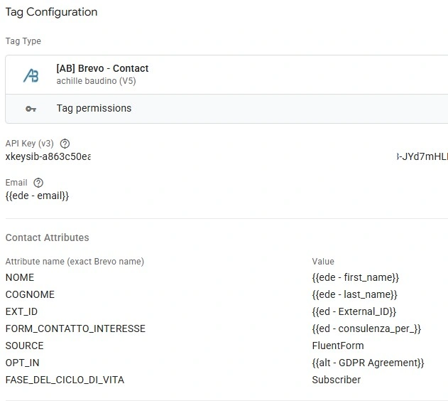 Integrazione Fluent Form e CRM Brevo oltre i limiti della versione free